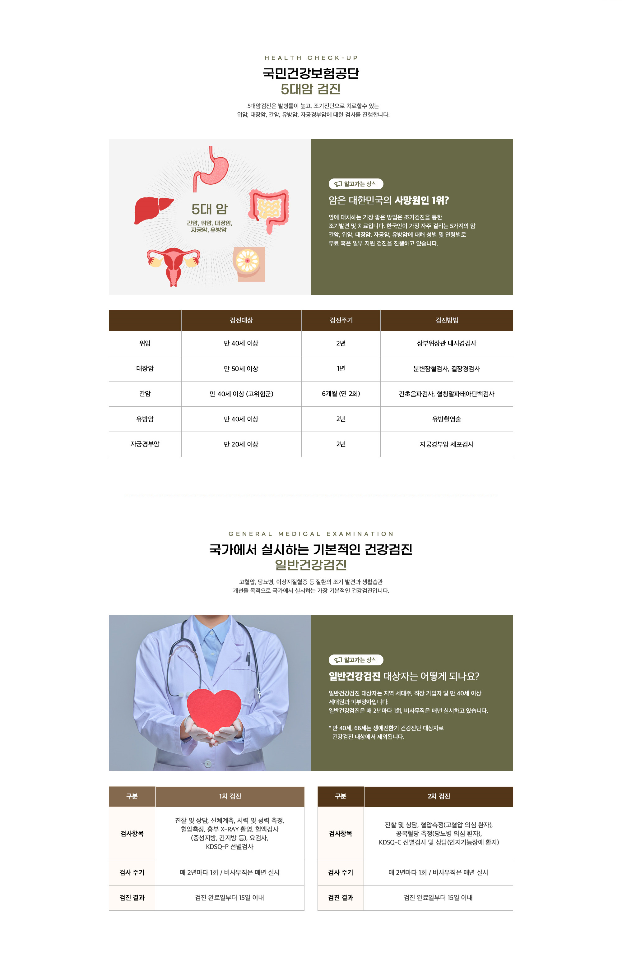 국민건강보험공단