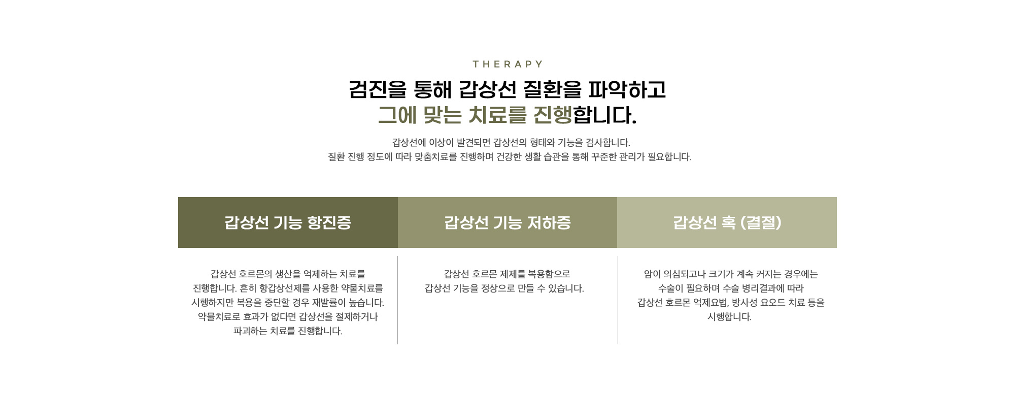 갑상선 질환