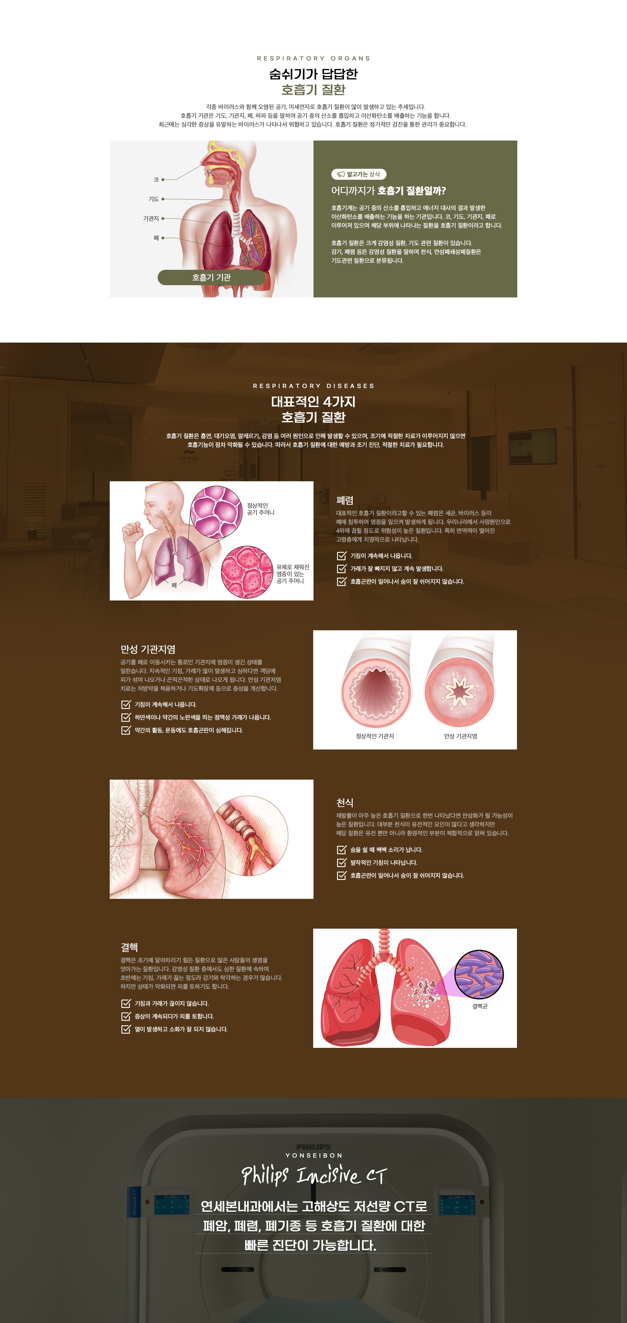 호흡기 클리닉
